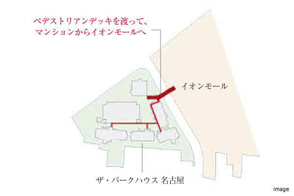 デッキ概念図｜ザ・パークハウス名古屋