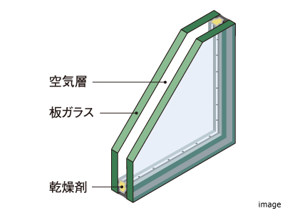 開口部に複層ガラス｜ザ・パークハウス名古屋