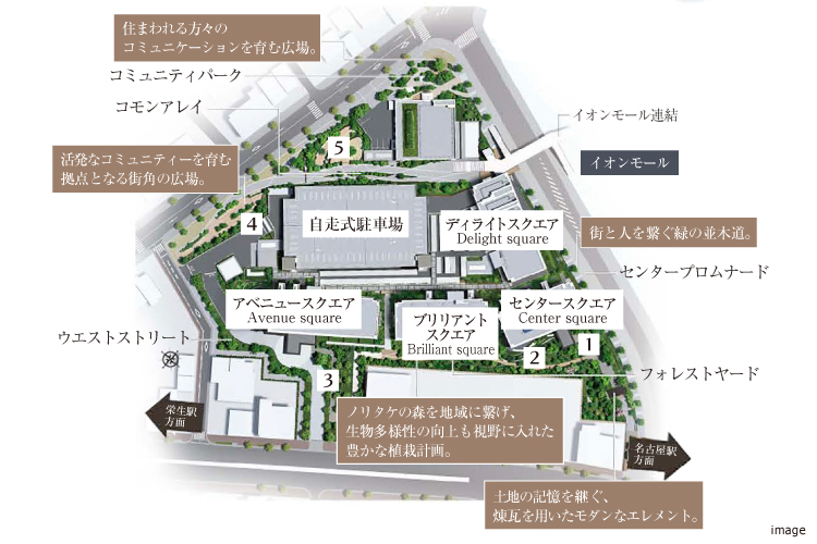 敷地配置図｜ザ・パークハウス名古屋