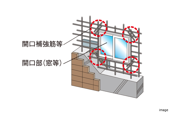 開口部補強筋｜ザ・パークハウス名古屋