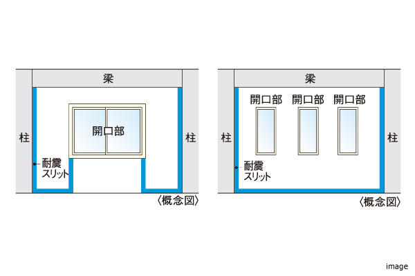 耐震スリット｜ザ・パークハウス名古屋