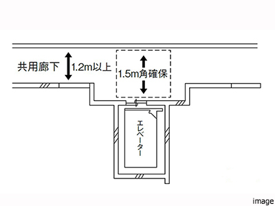 共用廊下での車椅子転回スペース｜ザ・パークハウス名古屋